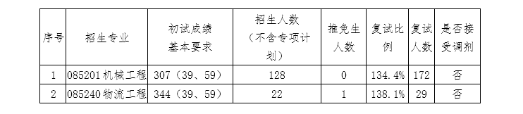 未命名1552956181.png