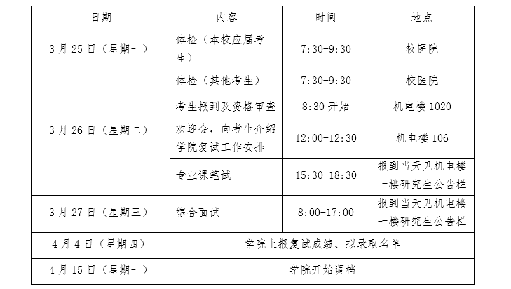 未命名1552956405.png