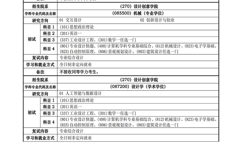 全日制目錄 (1)_40.jpg
