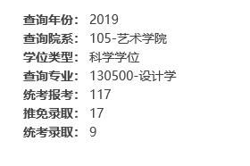 19報(bào)考1.jpg