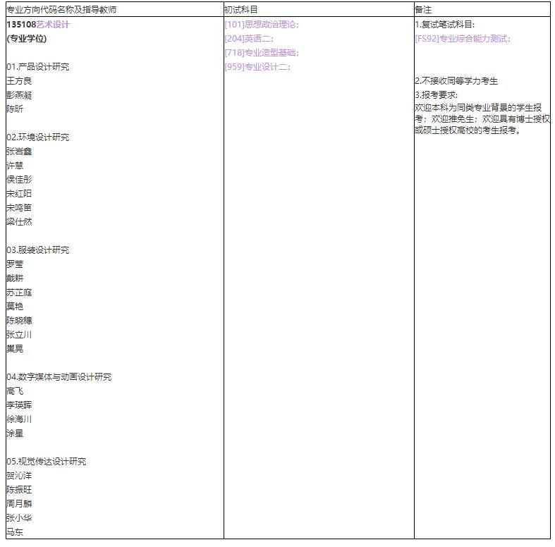 20招生目錄藝術(shù)設(shè)計.jpg