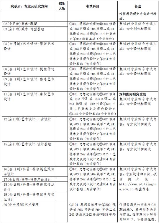 20招生目錄3.jpg