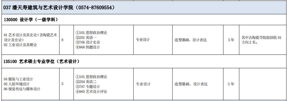寧波1.jpg