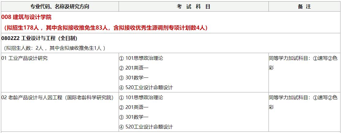 招生目錄1.jpg