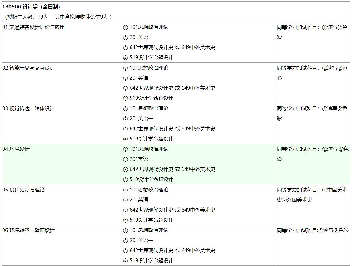 招生目錄3.jpg