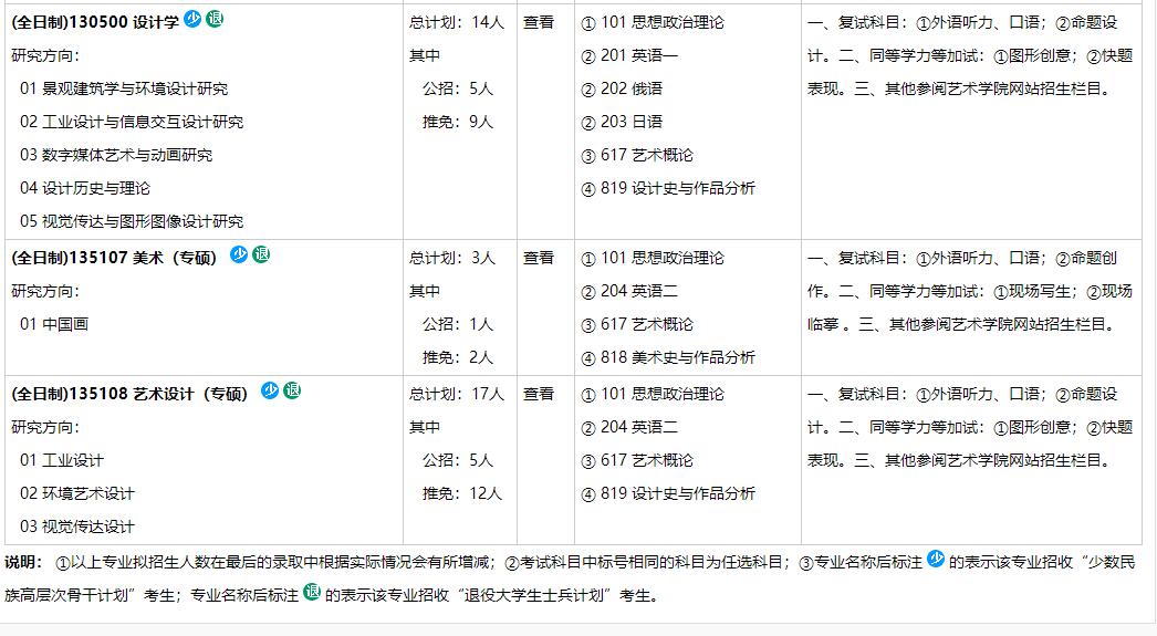 20招生目錄.jpg