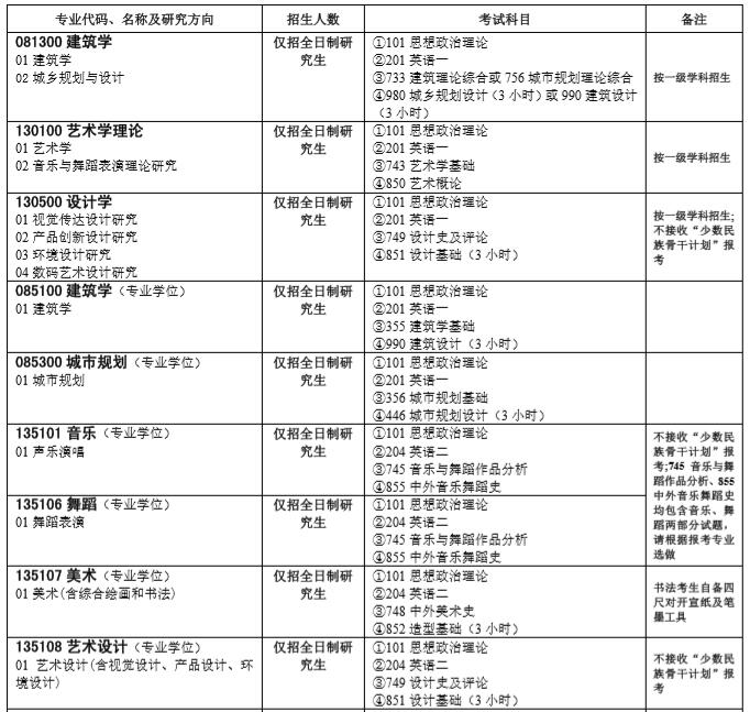 20招生目錄.jpg