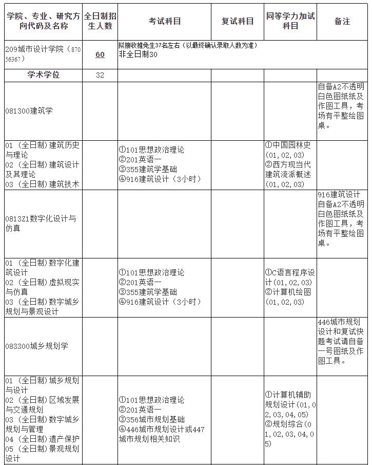 招生目錄1.jpg
