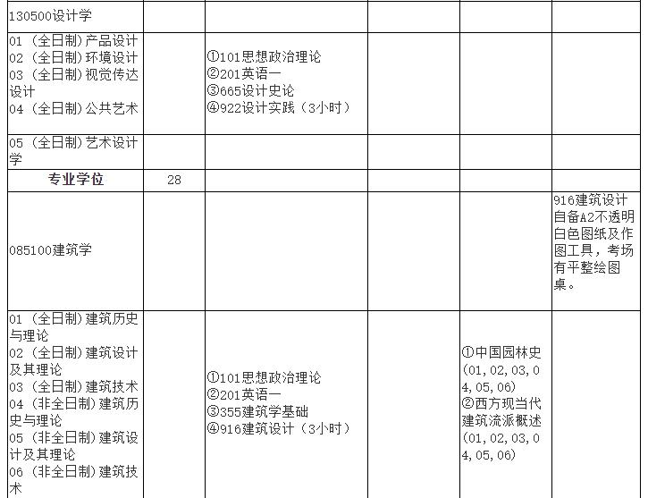 招生目錄2.jpg