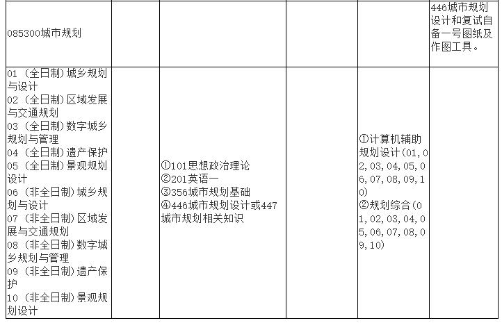 招生目錄3.jpg