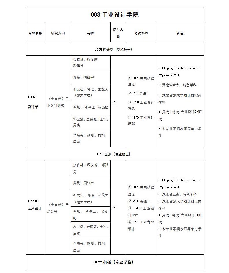 20招生目錄1_05.jpg