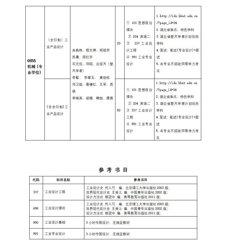 20招生目錄1_06.jpg