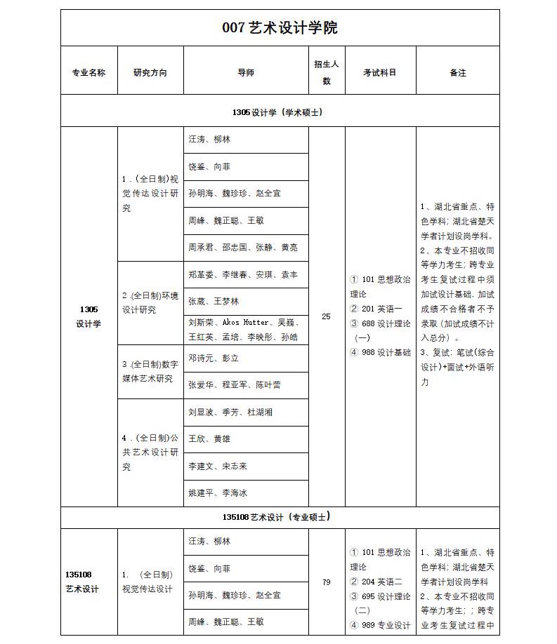 20招生目錄1_02.jpg