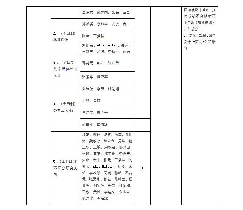20招生目錄1_03.jpg