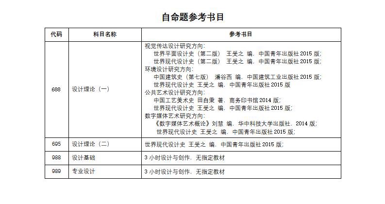 20招生目錄1_04.jpg