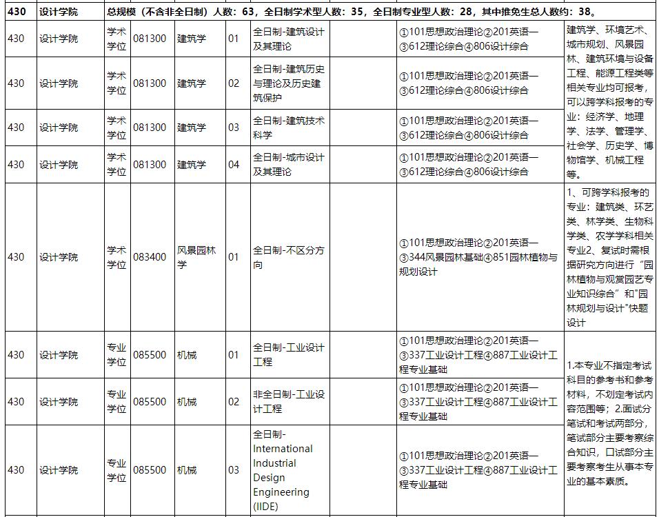 20招生目錄1.jpg
