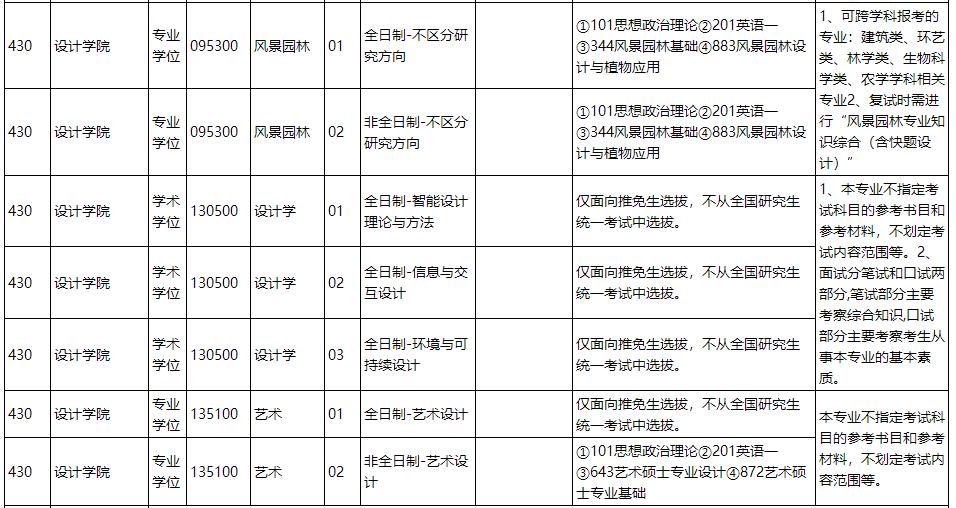 20招生目錄2.jpg
