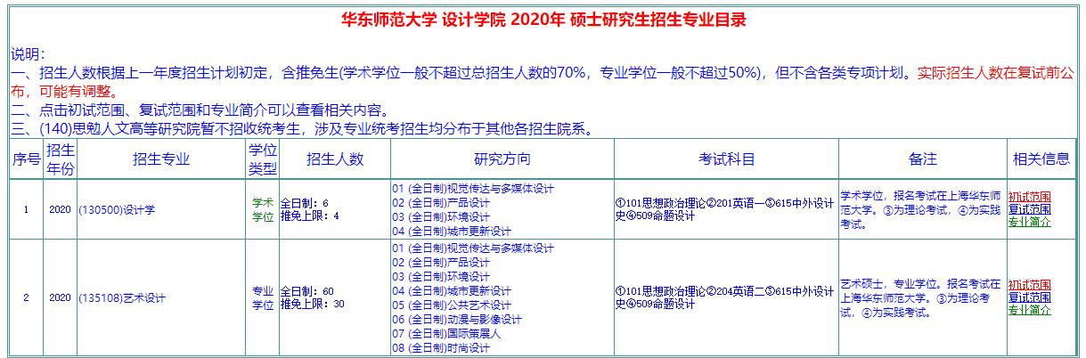 20招生目錄.jpg