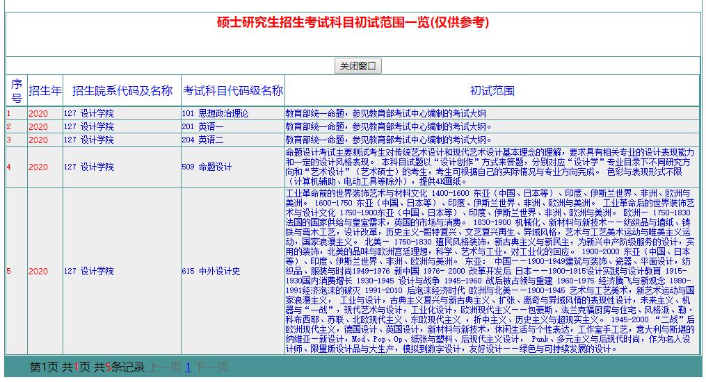 20招生目錄2.jpg