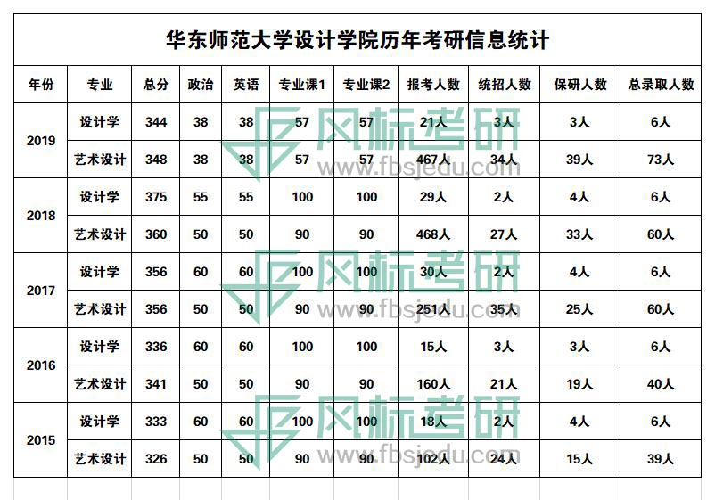 報錄比分數(shù)線.jpg