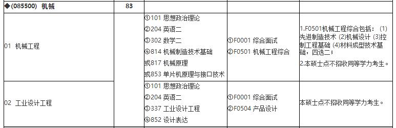 20招生目錄2.jpg