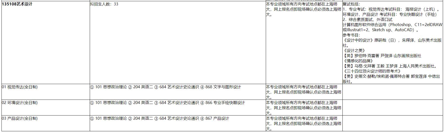 20招生目錄2.jpg