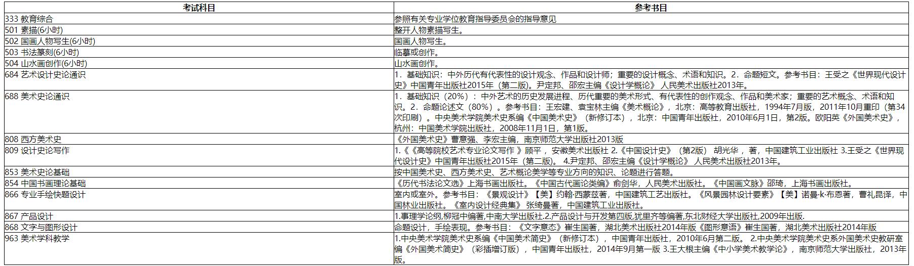 20招生目錄3.jpg