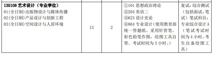 20招生目錄.jpg