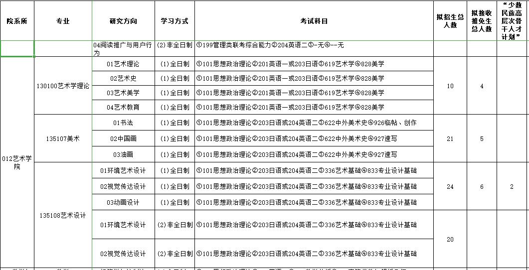 招生目錄.jpg