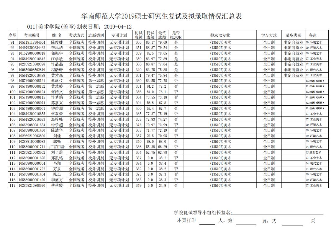 華南師范大學2019_03.jpg