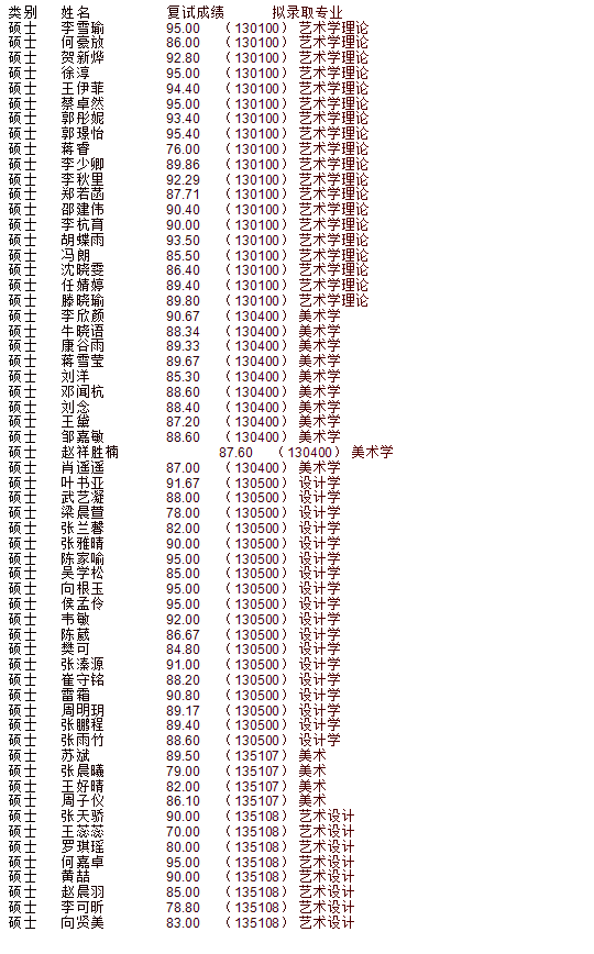 川大藝術學院2020.png