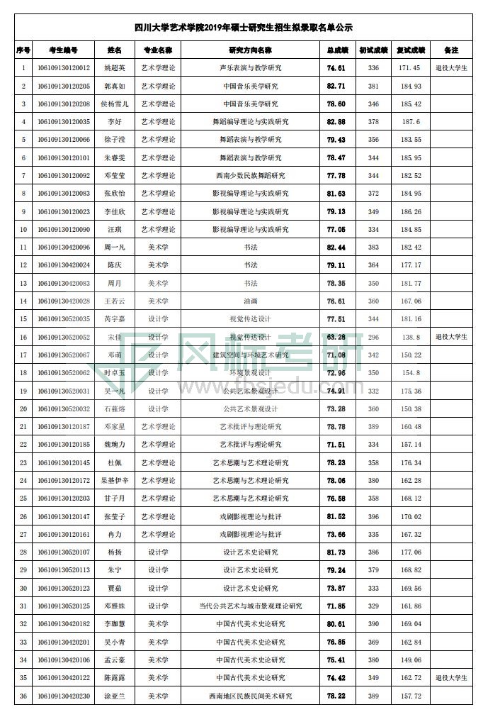 四川大學2019_00.jpg