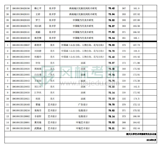 四川大學2019_01.jpg