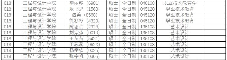 2020保研3.JPG