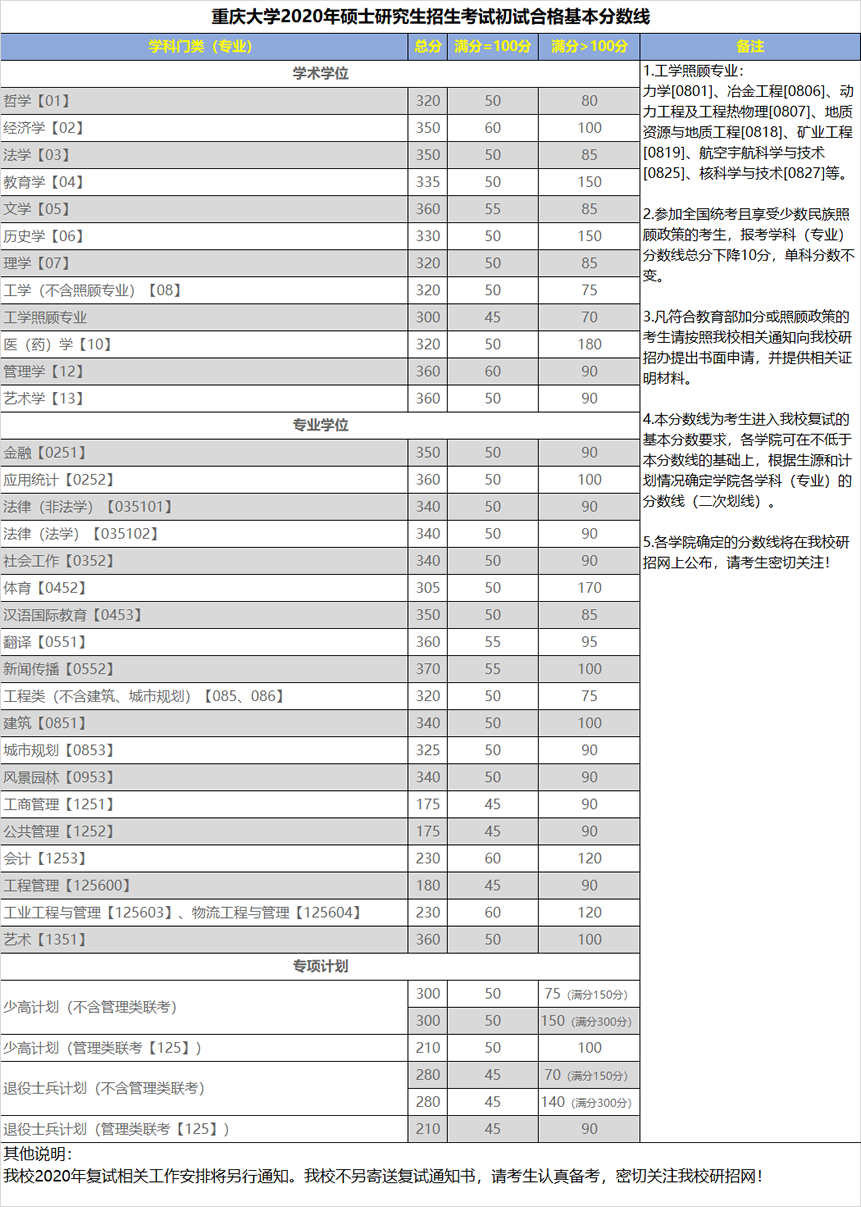 重慶.png