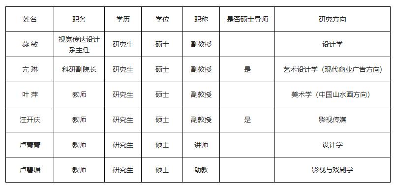 導(dǎo)師視傳.jpg