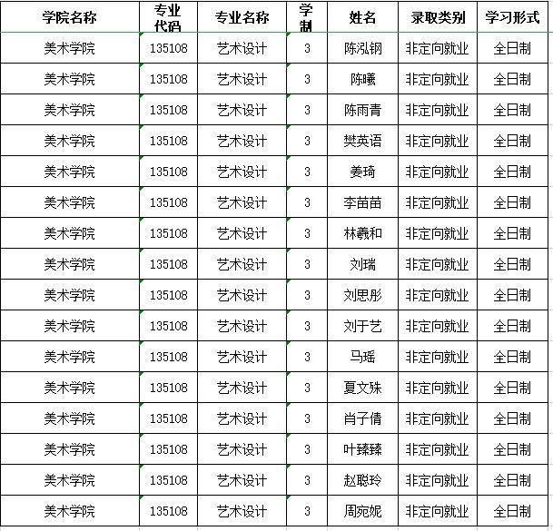錄取.jpg