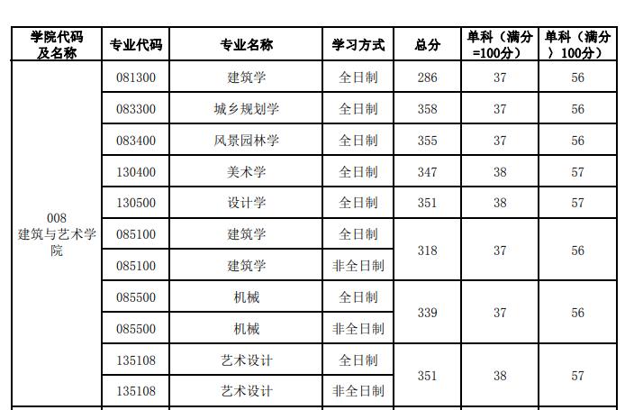 復試線.jpg