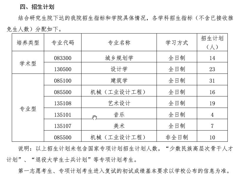 招生人數(shù).jpg