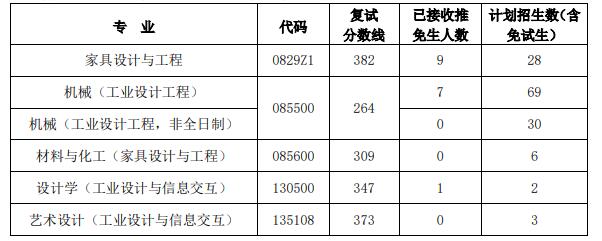 家具復(fù)試線.jpg
