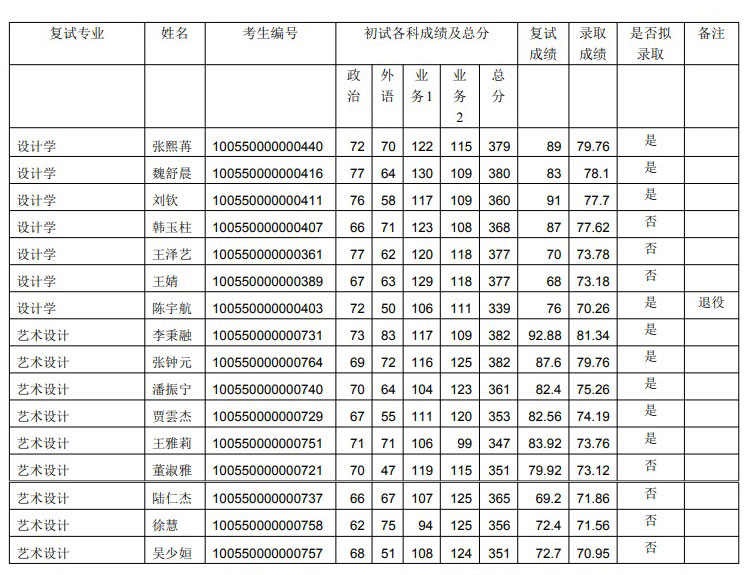錄取2.JPG