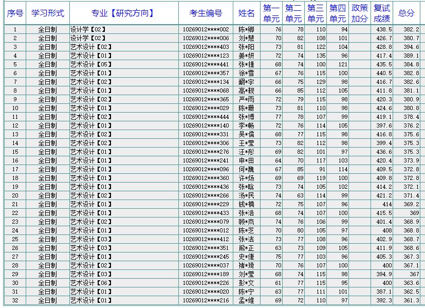 錄取名單.jpg