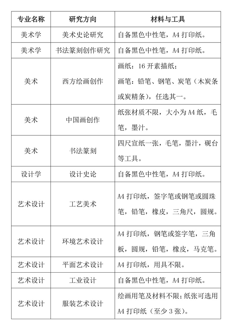 復試要求.jpg