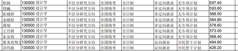 錄取名單.jpg
