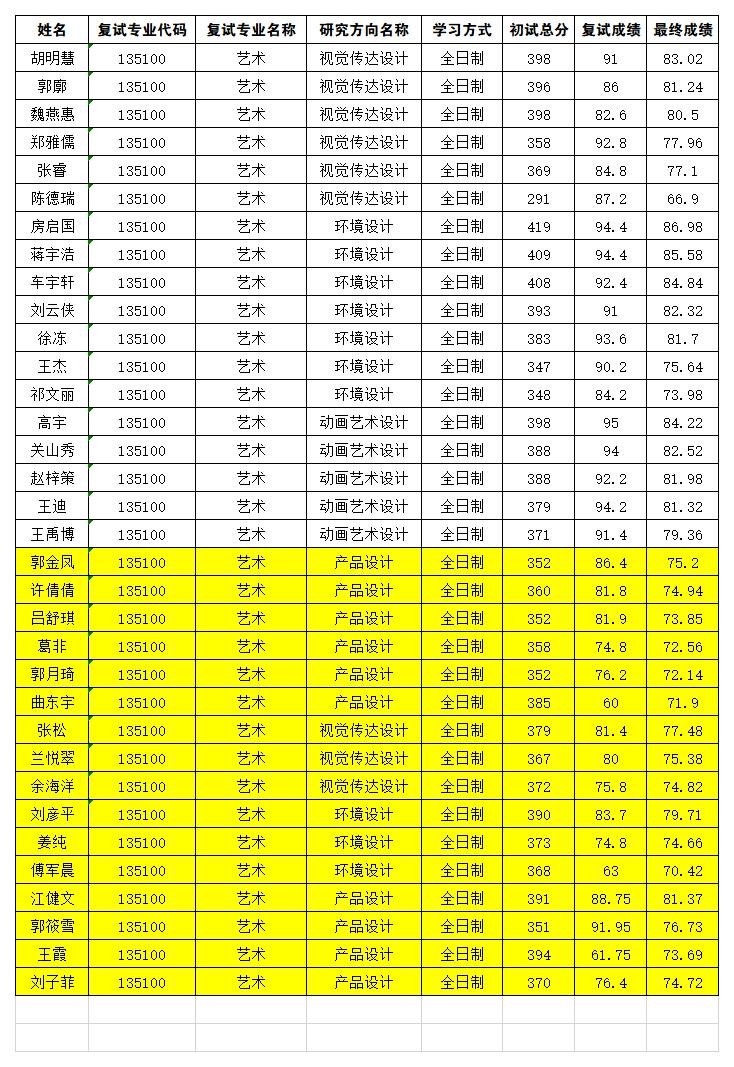 錄取名單1111111.jpg