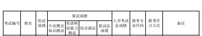 復試結果1.jpg