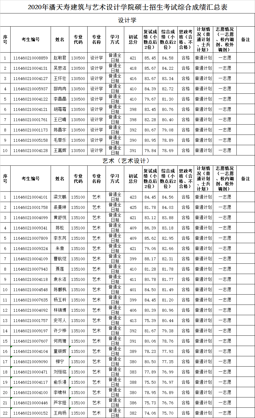 錄取1.png