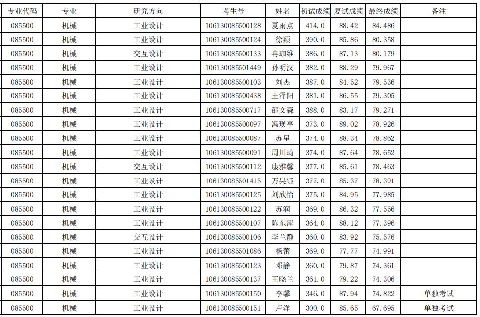 錄取4.jpg