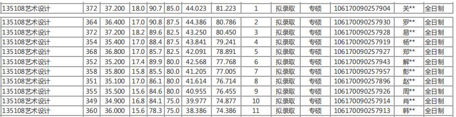 錄取名單1.jpg