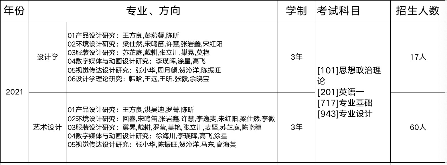 深圳大學(xué)21.jpeg